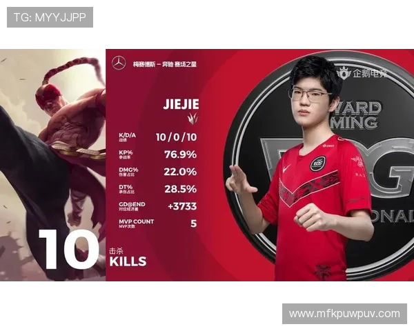 DOTA2战术解析:EDG战队如何运用快攻体系掌控比赛节奏 DOTA2战术解析:EDG战队如何运用快攻体系掌控比赛节奏