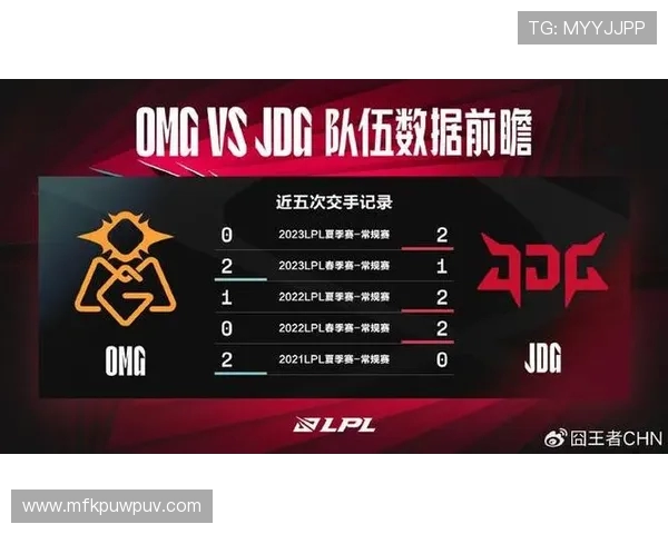 DOTA2灵活性排行榜更新JDG战队荣登第九名引发热议