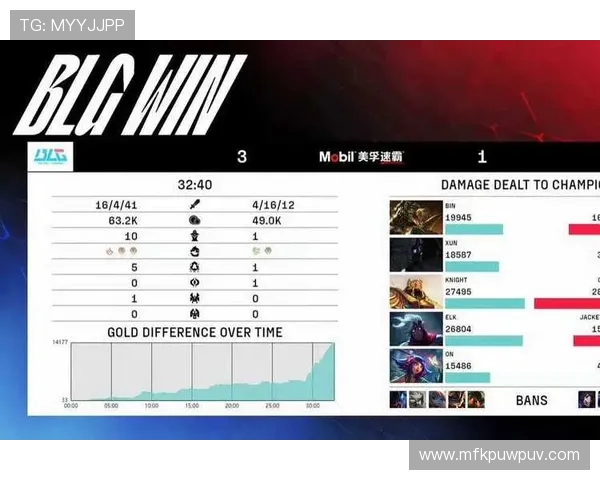 TES在青年赛中的速度表现分析与战术解读