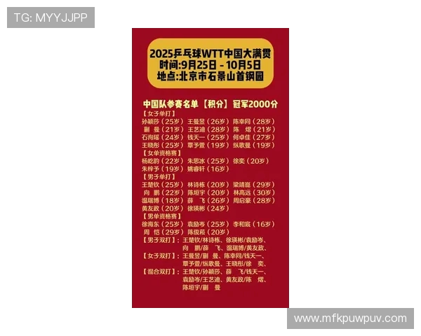 乒乓球配合排行榜揭晓北京乒乓球队荣登第十位引发关注