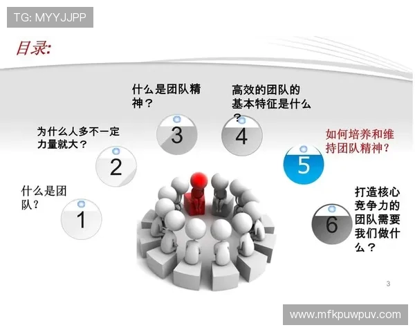 全球总决赛分析：LNG团队协作展现出的默契与实力
