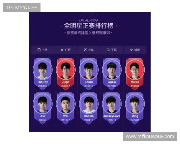 全球挑战赛分析V5战队在比赛中的意识表现与战术执行探讨