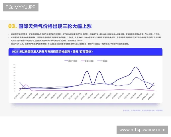 冠军杯特别报道：LNG如何在竞争中实现转型与突破的成功之路