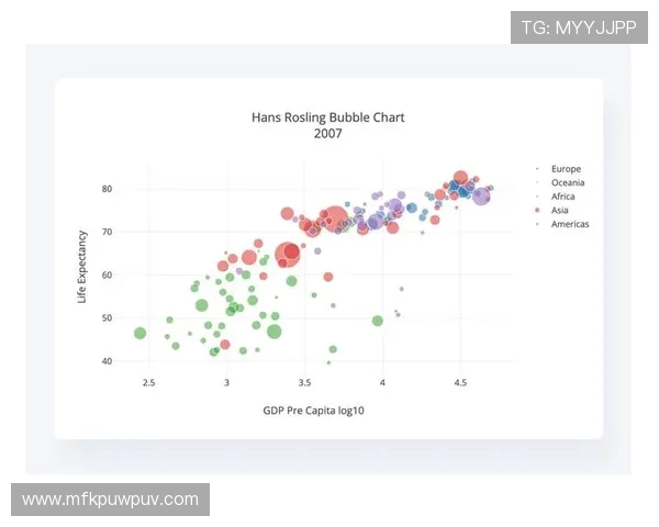 北京街舞队节奏表现的数据分析与趋势探讨