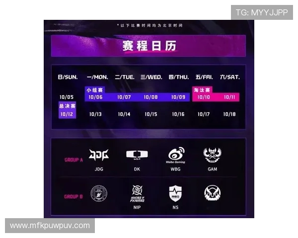 国际邀请赛最新积分榜V5战队以94分稳居第一名