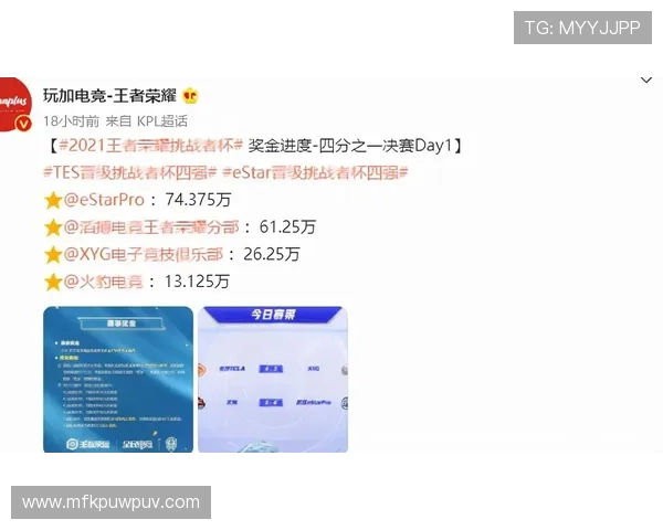 挑战者杯最新积分榜TES战队以52分稳居第一名引发关注