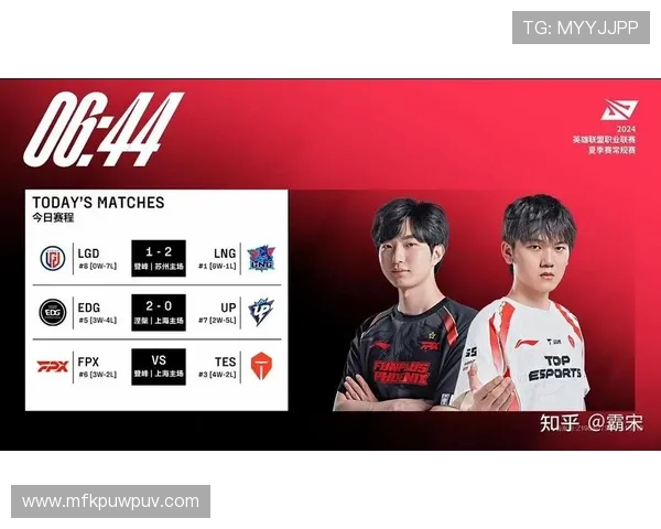 英雄联盟深度解析：揭秘FPX战队的比赛策略与经验分享