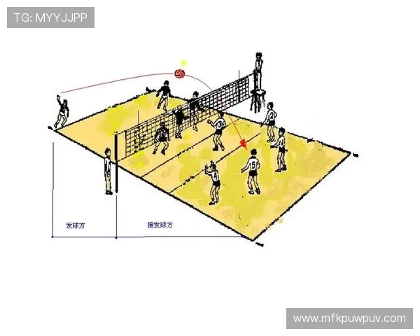 西安排球队快攻战术解析与深度剖析排球技艺的奥秘与魅力