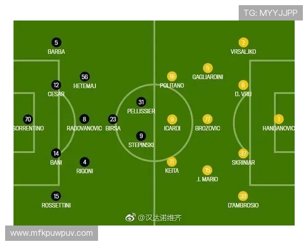 2018年切沃对阵国米精彩回顾与赛后分析 2018年切沃对阵国米精彩回顾与赛后分析