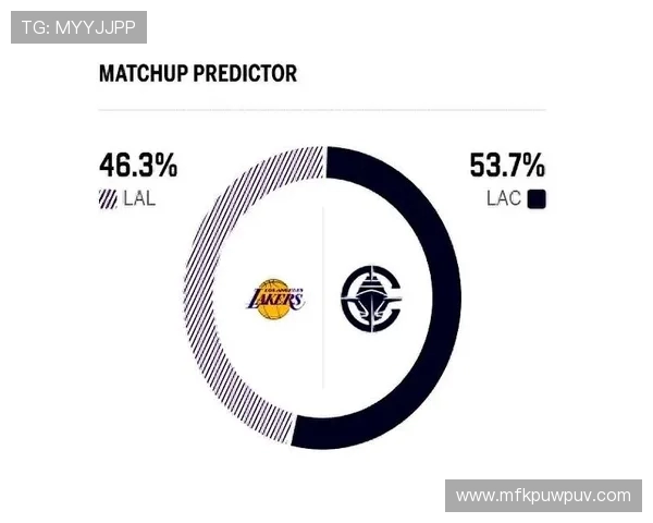 湖人快船对决前瞻分析球队状态与战术布局全解析