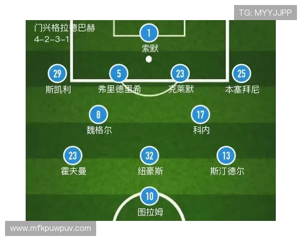 门兴与科隆历史交锋记录分析及比分回顾