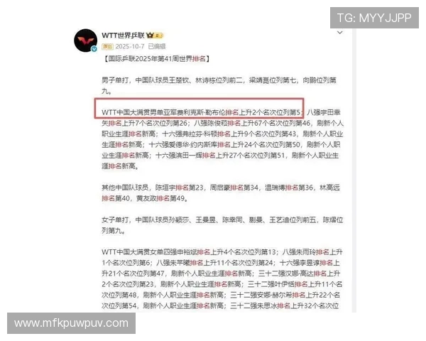 南京乒乓球队在精英赛积分榜中以65分稳居第一名展现强大实力