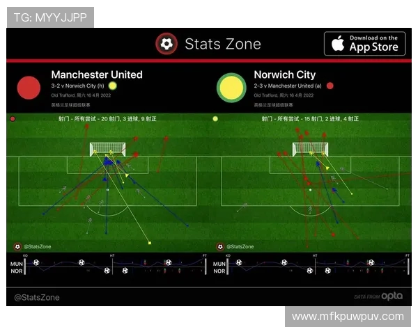武汉足球队与广州足球队赛后复盘战术分析与表现点评