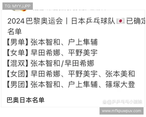 上海乒乓球队在奥运会积分榜上以59分稳居第一名引发热议 上海乒乓球队在奥运会积分榜上以59分稳居第一名引发热议