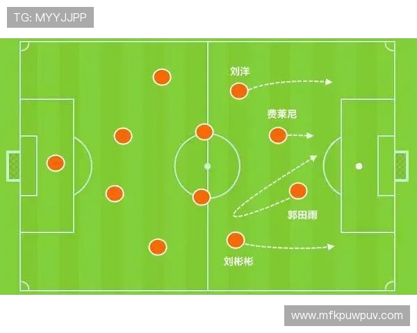成都足球队的速度分析与战术应用探讨